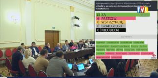 2025.10.30 – PODATEK OD NIERUCHOMOŚCI WZROŚNIE