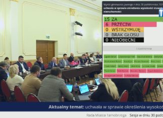 2025.10.30 – PODATEK OD NIERUCHOMOŚCI WZROŚNIE