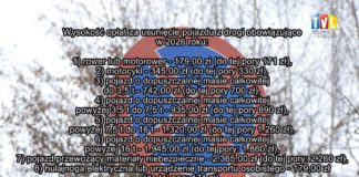 2025.12.03 – NOWE OPŁATY ZA HOLOWANIE