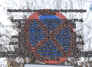 2025.12.03 – NOWE OPŁATY ZA HOLOWANIE