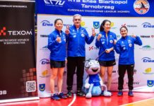 KTS ENEA SIARKOPOL TARNOBRZEG AWANSUJE DO ĆWIERĆFINAŁU LIGI MISTRZYŃ