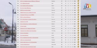 2026.01.16 – PERSPEKTYWY DLA LICEÓW