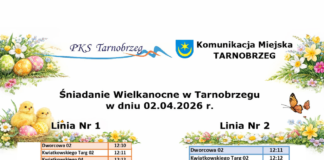 ROZKŁAD JAZDY – ŚNIADANIE WIELKANOCNE W TARNOBRZEGU