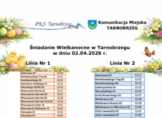 ROZKŁAD JAZDY – ŚNIADANIE WIELKANOCNE W TARNOBRZEGU