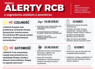 POZNAJ ALERTY RCB. JAK REAGOWAĆ NA ZAGROŻENIE ATAKIEM Z POWIETRZA?