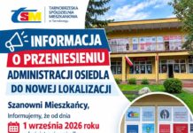 ZMIANA LOKALIZACJI ADMINISTRACJI OSIEDLA PRZYWIŚLE – MŁODYCH