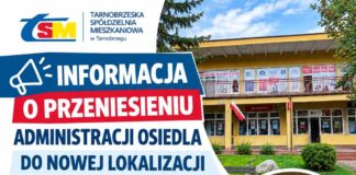 ZMIANA LOKALIZACJI ADMINISTRACJI OSIEDLA PRZYWIŚLE – MŁODYCH